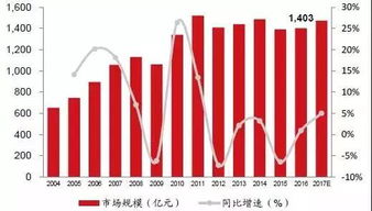 中國智慧工廠發展現狀與核心應用軟件服務深度解讀